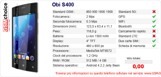 Obi S400 Dati tecnici di telefono cellulare Obi S400 Dati tecnici di telefono cellulare