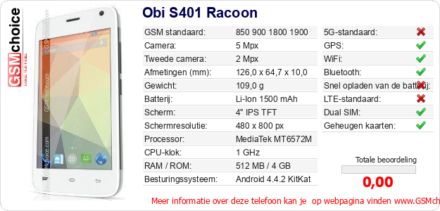 Obi S401 Racoon Technische gegevens Obi S401 Racoon Technische gegevens