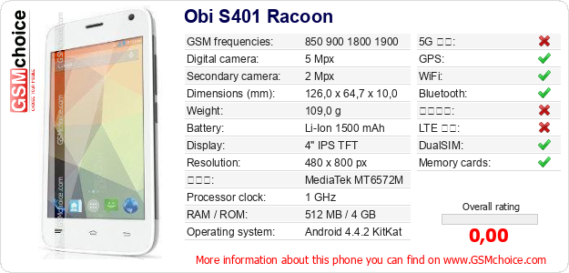 Obi S401 Racoon 手機技術數據