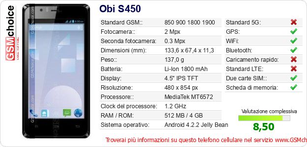 Obi S450 Dati tecnici di telefono cellulare 