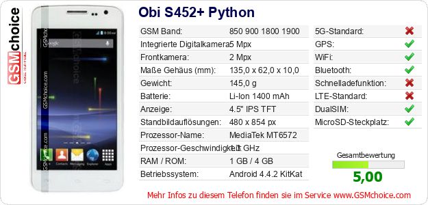 Obi S452+ Python technische Daten Obi S452+ Python technische Daten