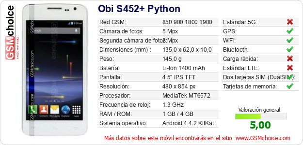 Obi S452+ Python Datos técnicos del móvil 