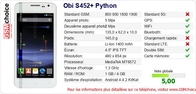 Obi S452+ Python Fiche technique