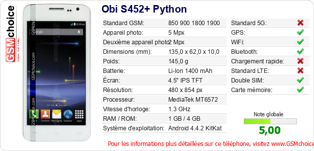 Obi S452+ Python Fiche technique