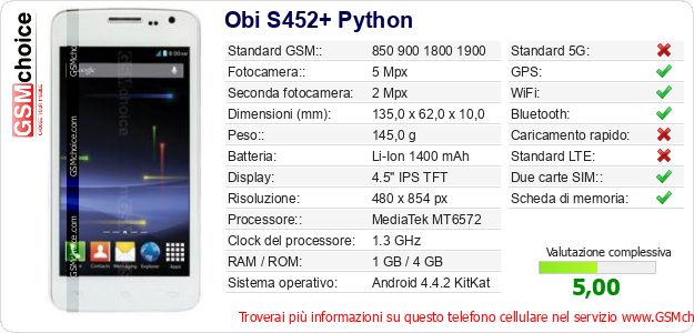 Obi S452+ Python Dati tecnici di telefono cellulare Obi S452+ Python Dati tecnici di telefono cellulare