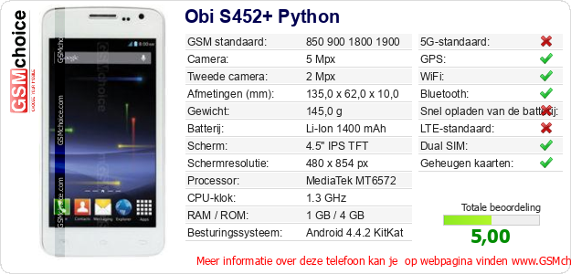 Obi S452+ Python Technische gegevens Obi S452+ Python Technische gegevens
