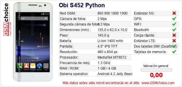Obi S452 Python Datos técnicos del móvil 