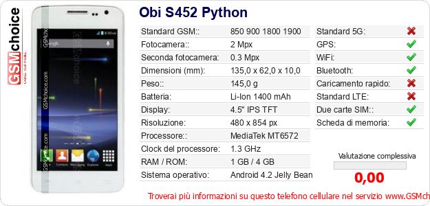 Obi S452 Python Dati tecnici di telefono cellulare 