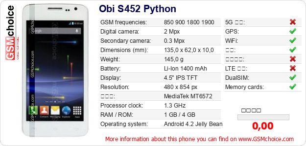 Obi S452 Python 手机技术数据