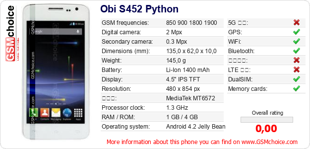 Obi S452 Python 手機技術數據