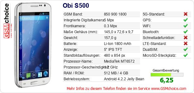 Obi S500 technische Daten Obi S500 technische Daten
