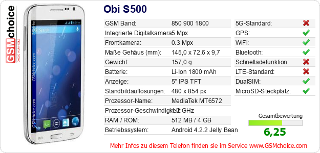 Obi S500 technische Daten Obi S500 technische Daten