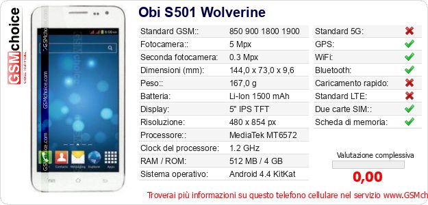Obi S501 Wolverine Dati tecnici di telefono cellulare 