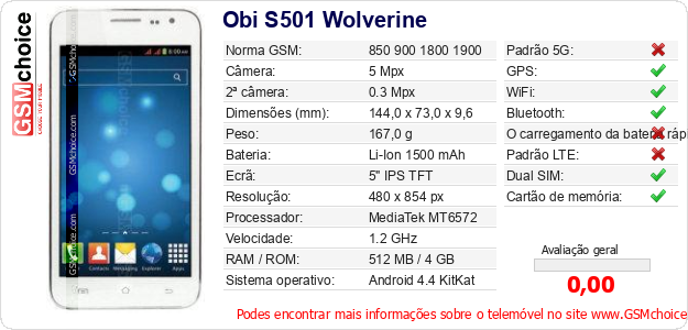 Obi S501 Wolverine Especificações técnicas do telemóvel 