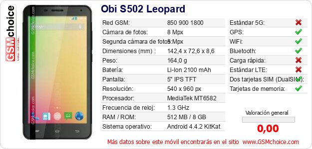 Obi S502 Leopard Datos técnicos del móvil 