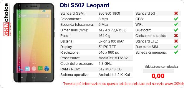Obi S502 Leopard Dati tecnici di telefono cellulare Obi S502 Leopard Dati tecnici di telefono cellulare