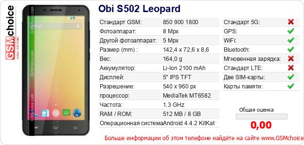 Obi S502 Leopard Технические данные телефона Obi S502 Leopard Технические данные телефона