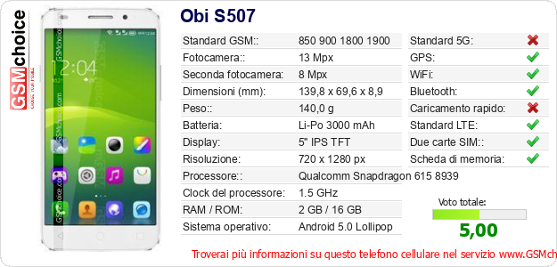 Obi S507 Dati tecnici di telefono cellulare Obi S507 Dati tecnici di telefono cellulare