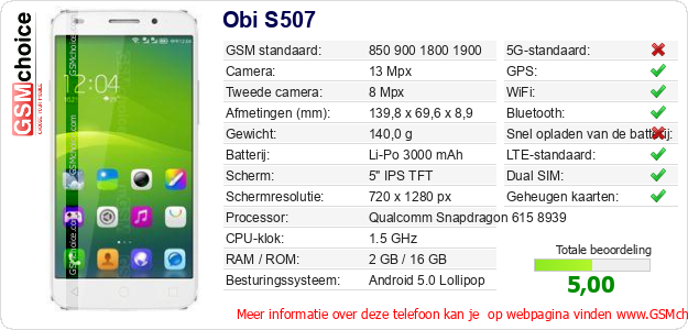 Obi S507 Technische gegevens 