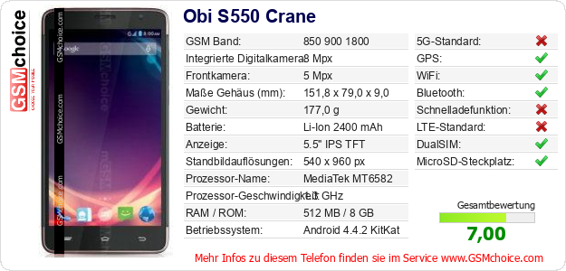 Obi S550 Crane technische Daten Obi S550 Crane technische Daten