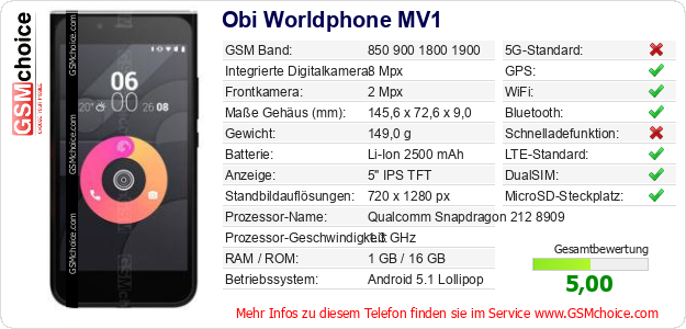 Obi Worldphone MV1 technische Daten Obi Worldphone MV1 technische Daten