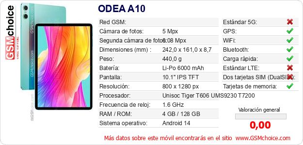 ODEA A10 Datos técnicos del móvil ODEA A10 Datos técnicos del móvil