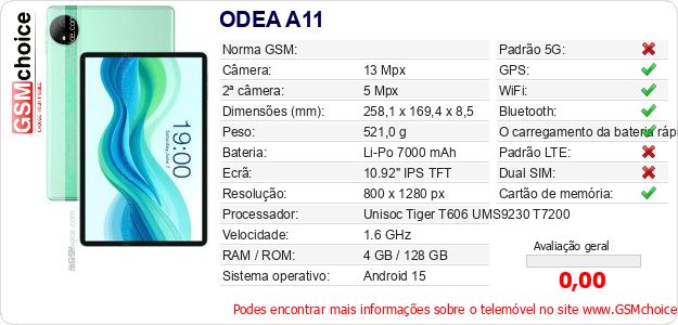 ODEA A11 Especificações técnicas do telemóvel 