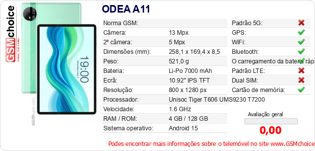 ODEA A11 Especificações técnicas do telemóvel 