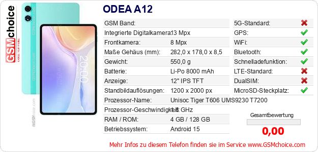 ODEA A12 technische Daten ODEA A12 technische Daten