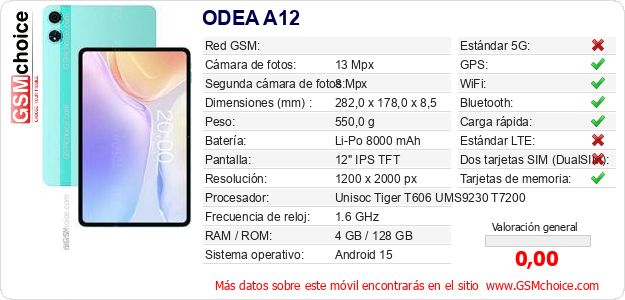 ODEA A12 Datos técnicos del móvil ODEA A12 Datos técnicos del móvil