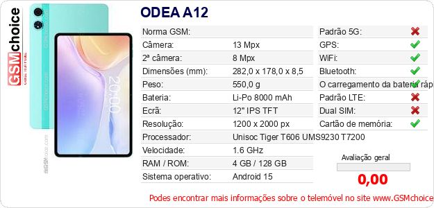 ODEA A12 Especificações técnicas do telemóvel 
