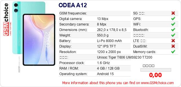 ODEA A12 手機技術數據
