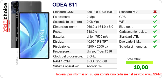 ODEA S11 Dati tecnici di telefono cellulare ODEA S11 Dati tecnici di telefono cellulare