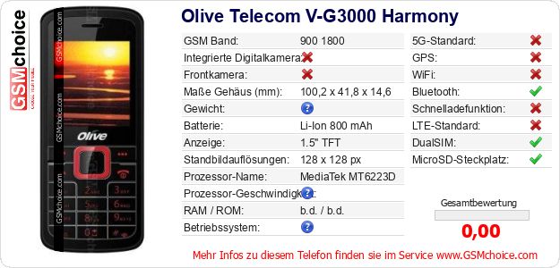 Olive Telecom V-G3000 Harmony technische Daten Olive Telecom V-G3000 Harmony technische Daten