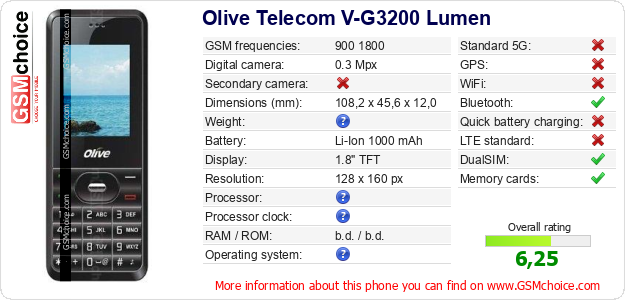 Olive Telecom V-G3200 Lumen technical specifications Olive Telecom V-G3200 Lumen technical specifications