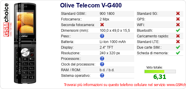 Olive Telecom V-G400 Dati tecnici di telefono cellulare 