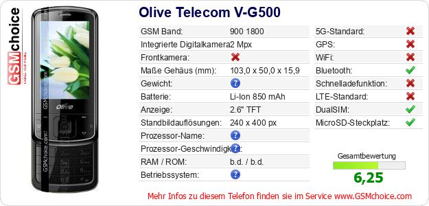 Olive Telecom V-G500 technische Daten Olive Telecom V-G500 technische Daten