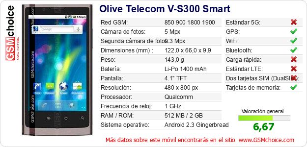 Olive Telecom V-S300 Smart Datos técnicos del móvil Olive Telecom V-S300 Smart Datos técnicos del móvil