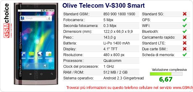Olive Telecom V-S300 Smart Dati tecnici di telefono cellulare 