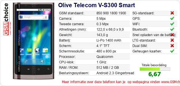 Olive Telecom V-S300 Smart Technische gegevens Olive Telecom V-S300 Smart Technische gegevens