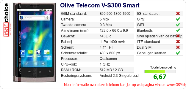 Olive Telecom V-S300 Smart Technische gegevens 