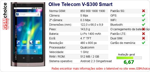 Olive Telecom V-S300 Smart Especificações técnicas do telemóvel 