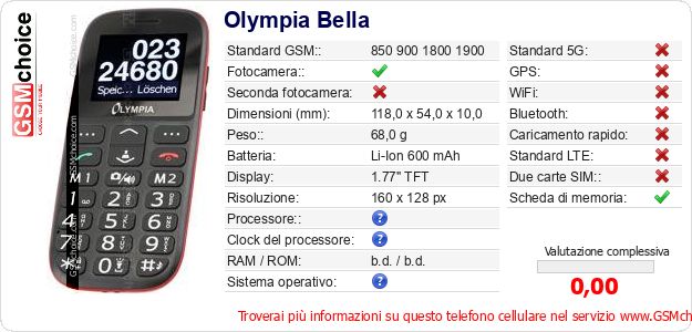 Olympia Bella Dati tecnici di telefono cellulare Olympia Bella Dati tecnici di telefono cellulare