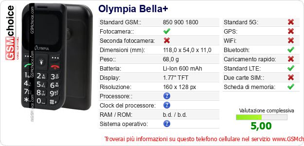 Olympia Bella+ Dati tecnici di telefono cellulare Olympia Bella+ Dati tecnici di telefono cellulare