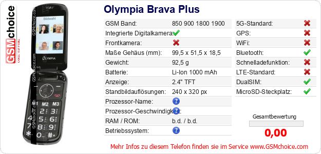 Olympia Brava Plus technische Daten Olympia Brava Plus technische Daten