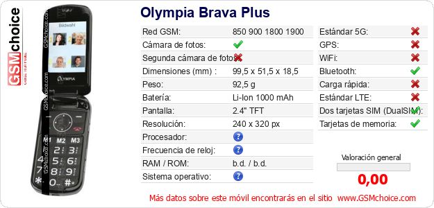 Olympia Brava Plus Datos técnicos del móvil Olympia Brava Plus Datos técnicos del móvil