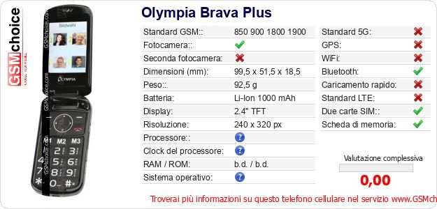 Olympia Brava Plus Dati tecnici di telefono cellulare Olympia Brava Plus Dati tecnici di telefono cellulare