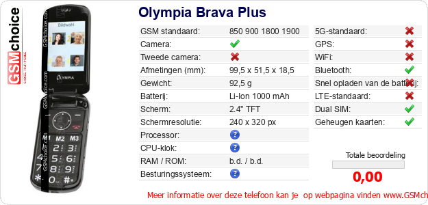 Olympia Brava Plus Technische gegevens 