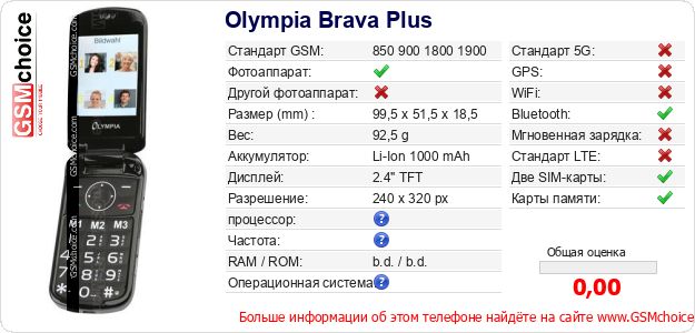 Olympia Brava Plus Технические данные телефона Olympia Brava Plus Технические данные телефона