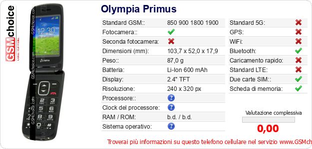 Olympia Primus Dati tecnici di telefono cellulare Olympia Primus Dati tecnici di telefono cellulare